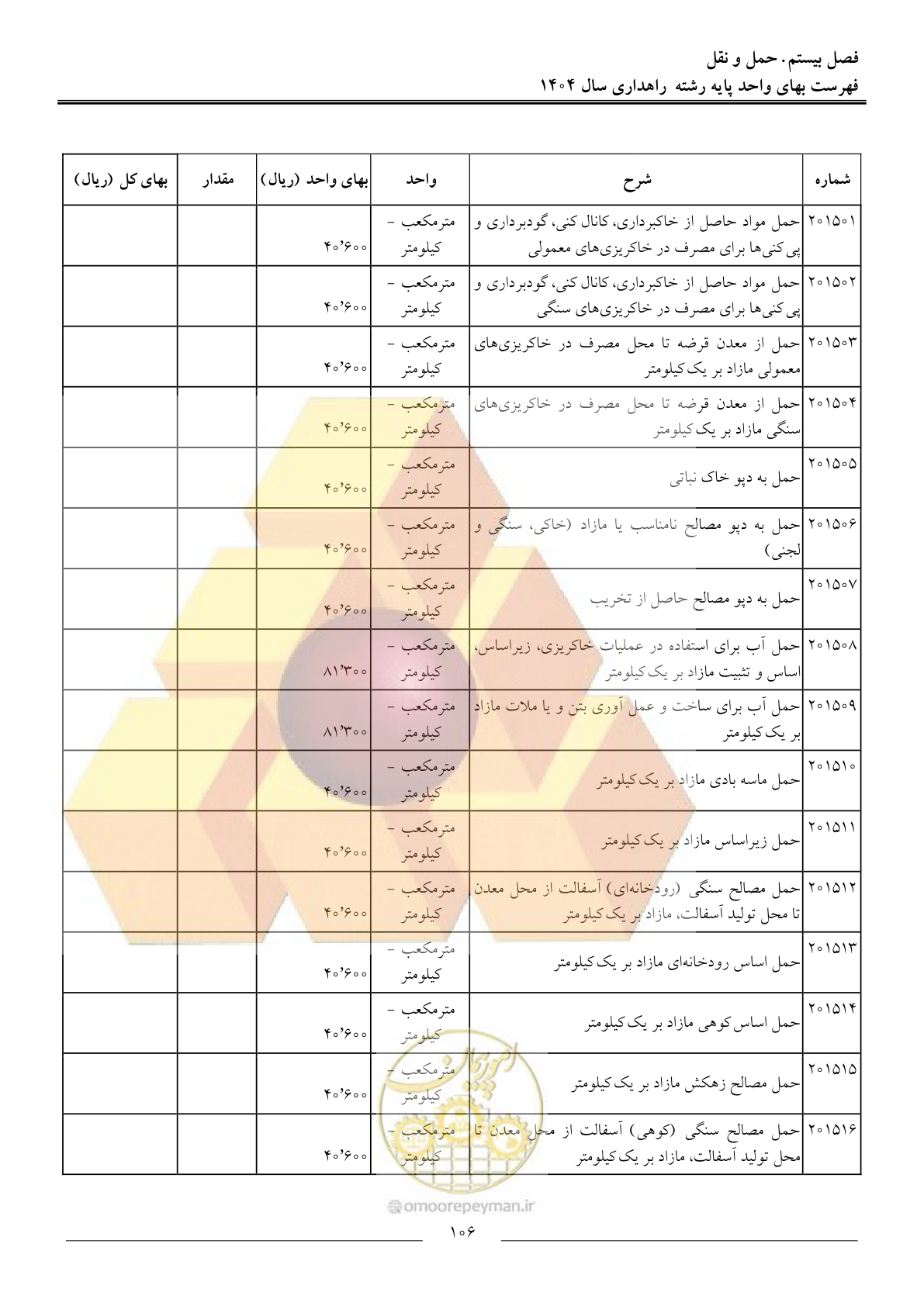 صفحه 109 از 156