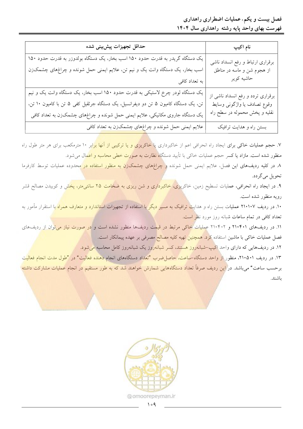 صفحه 112 از 156