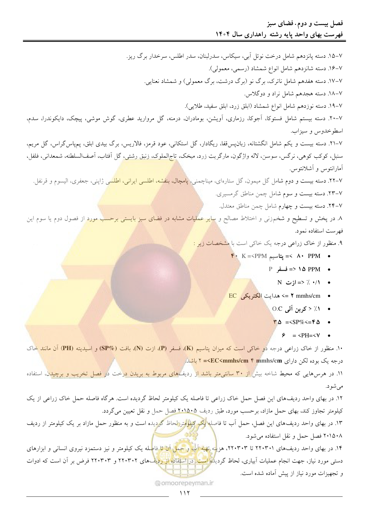 صفحه 115 از 156