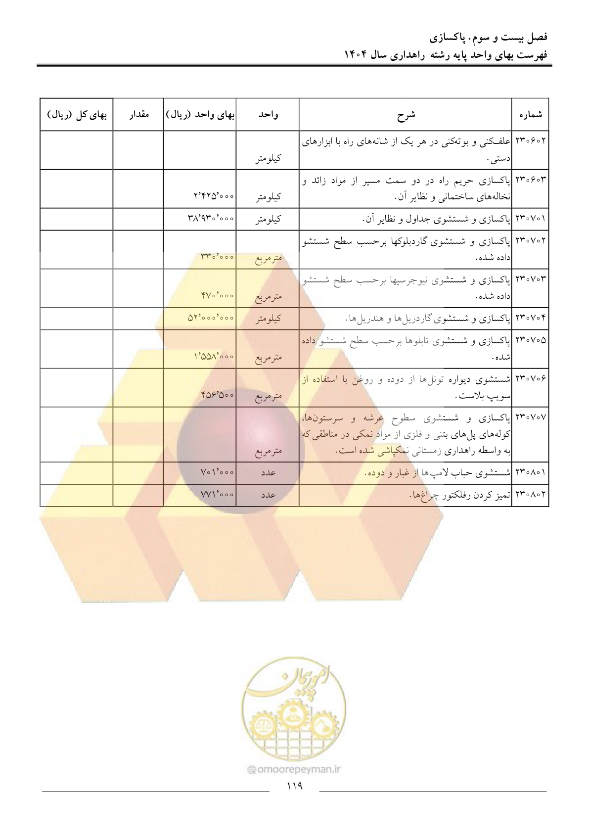 صفحه 122 از 156