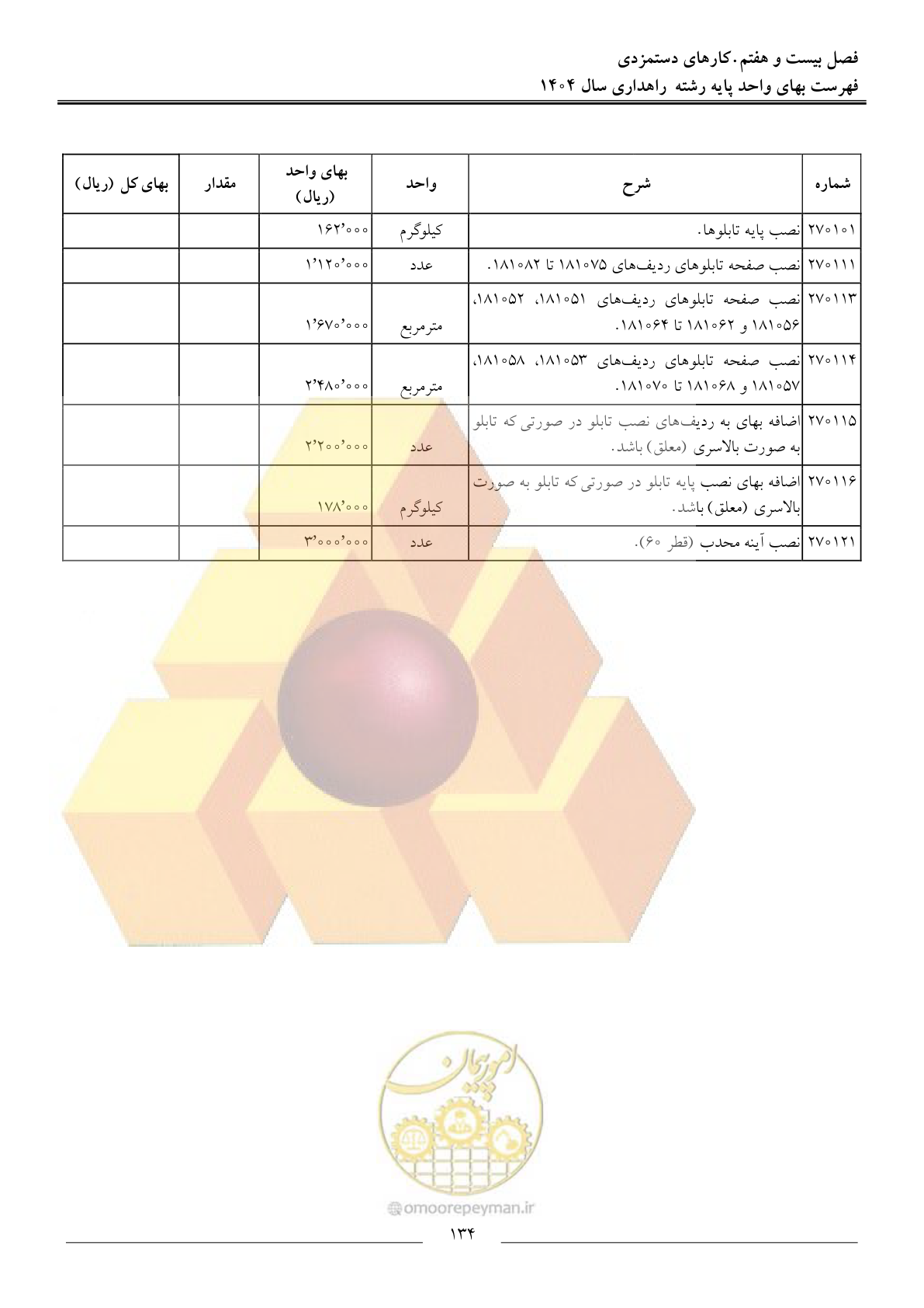 صفحه 137 از 156
