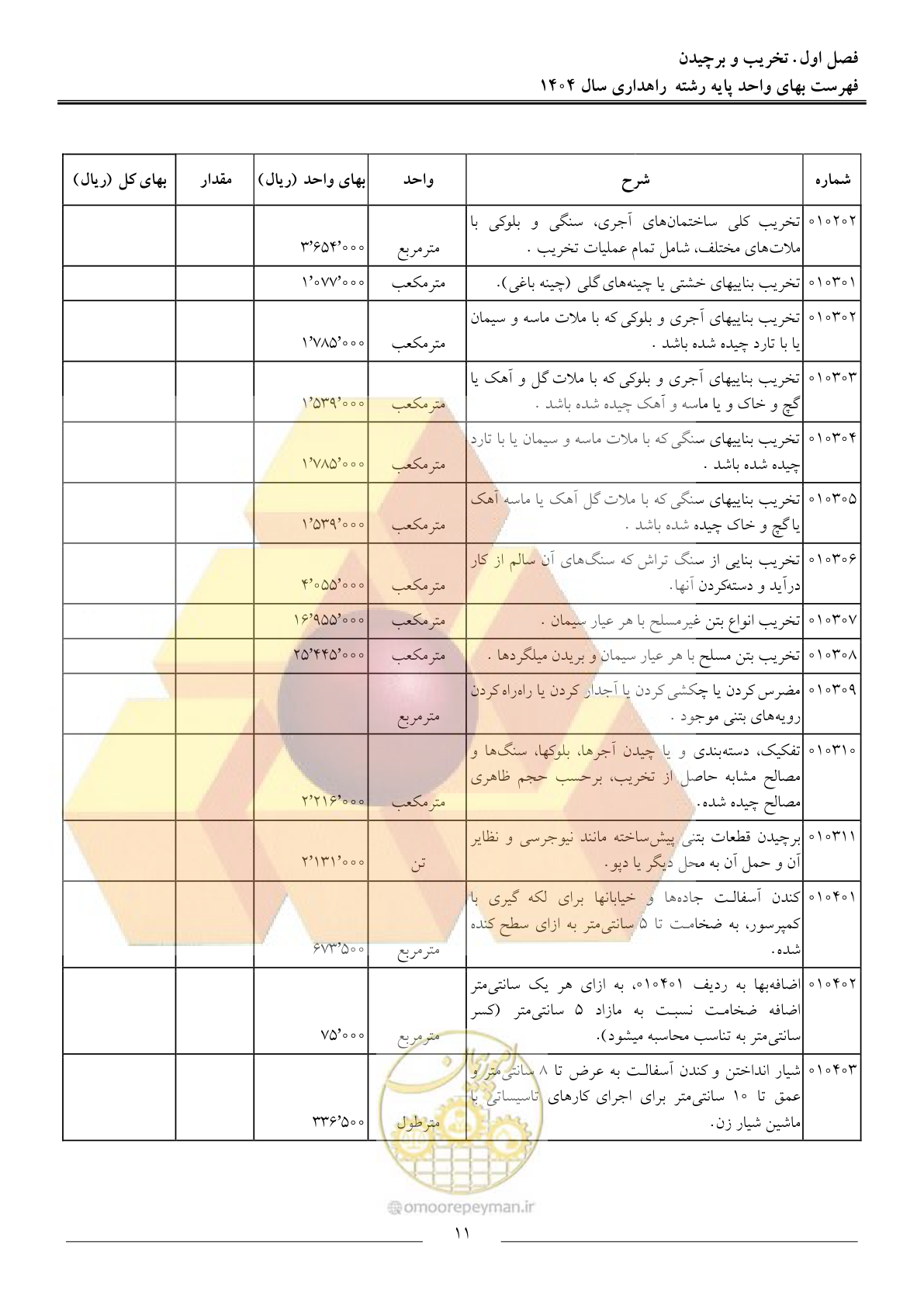 صفحه 14 از 156
