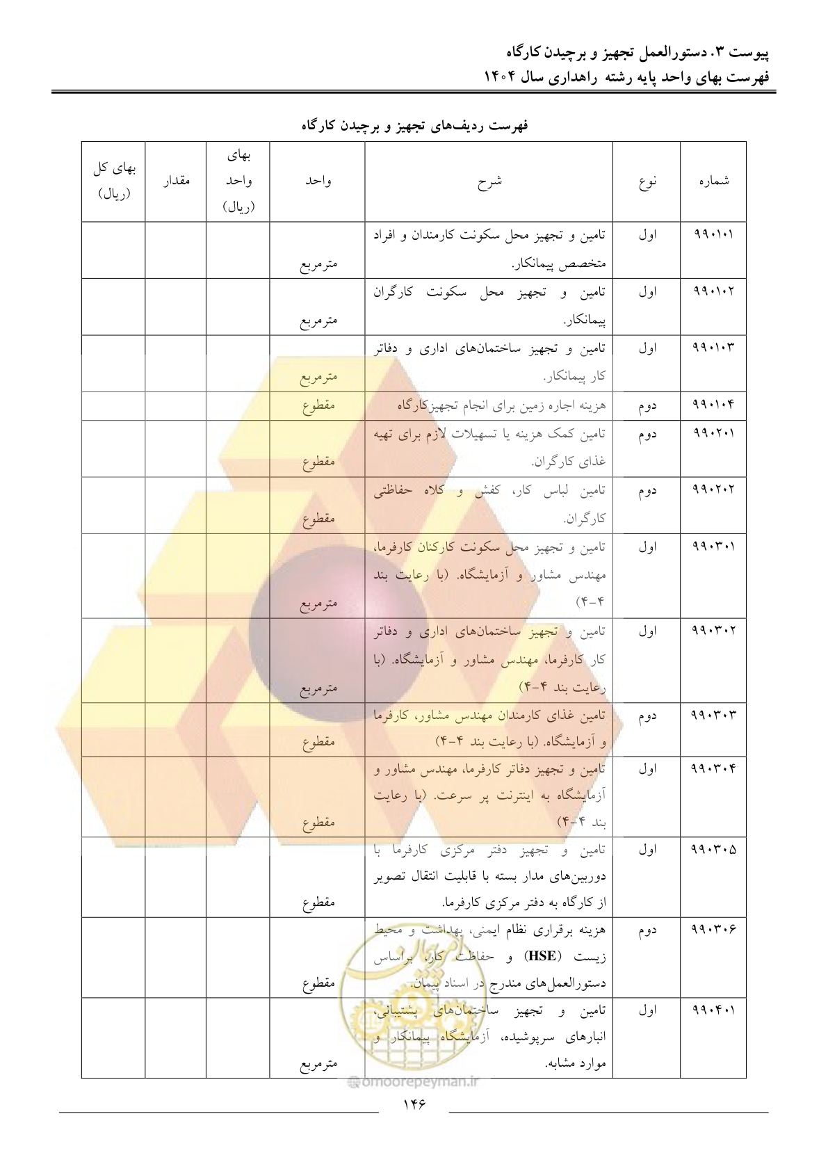 صفحه 149 از 156
