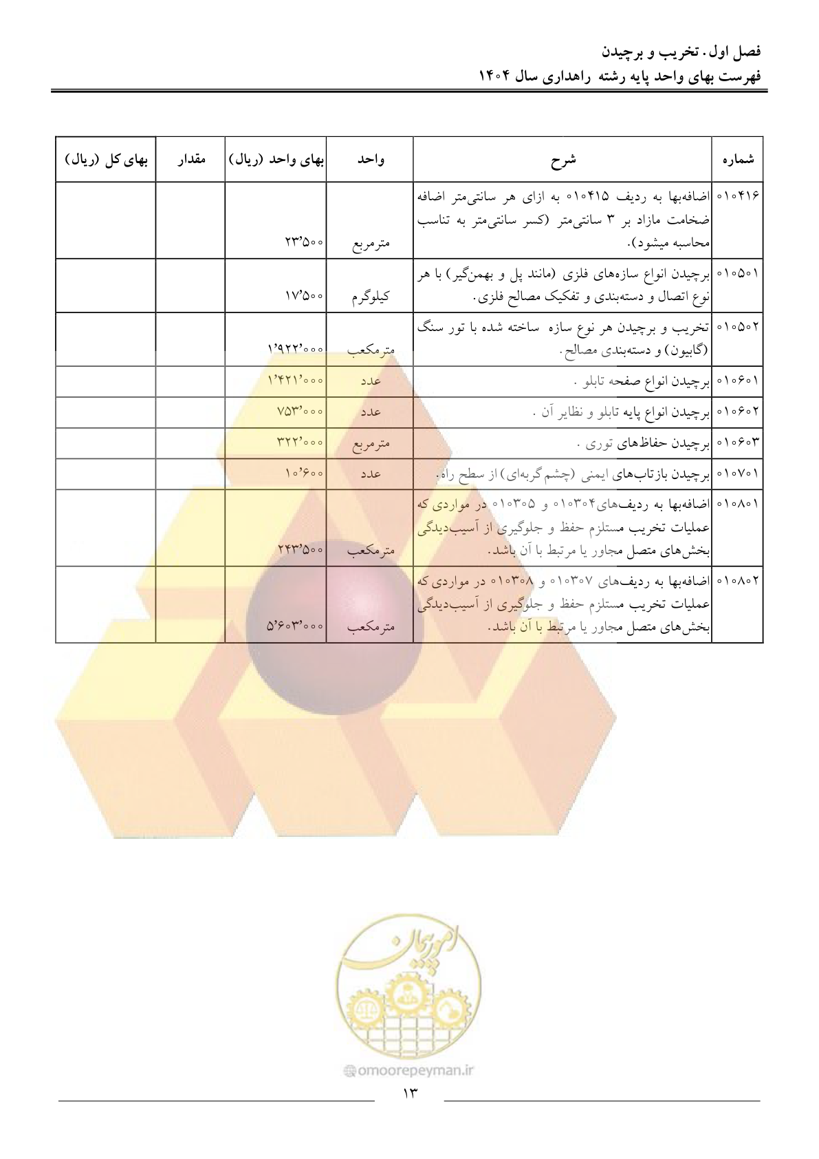 صفحه 16 از 156