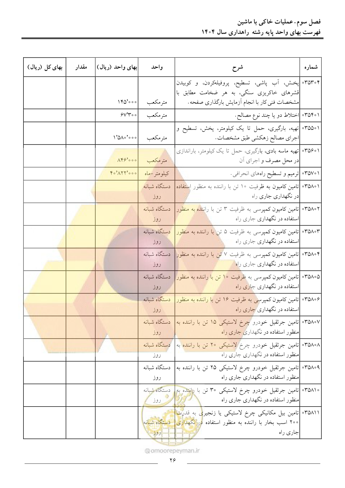صفحه 29 از 156