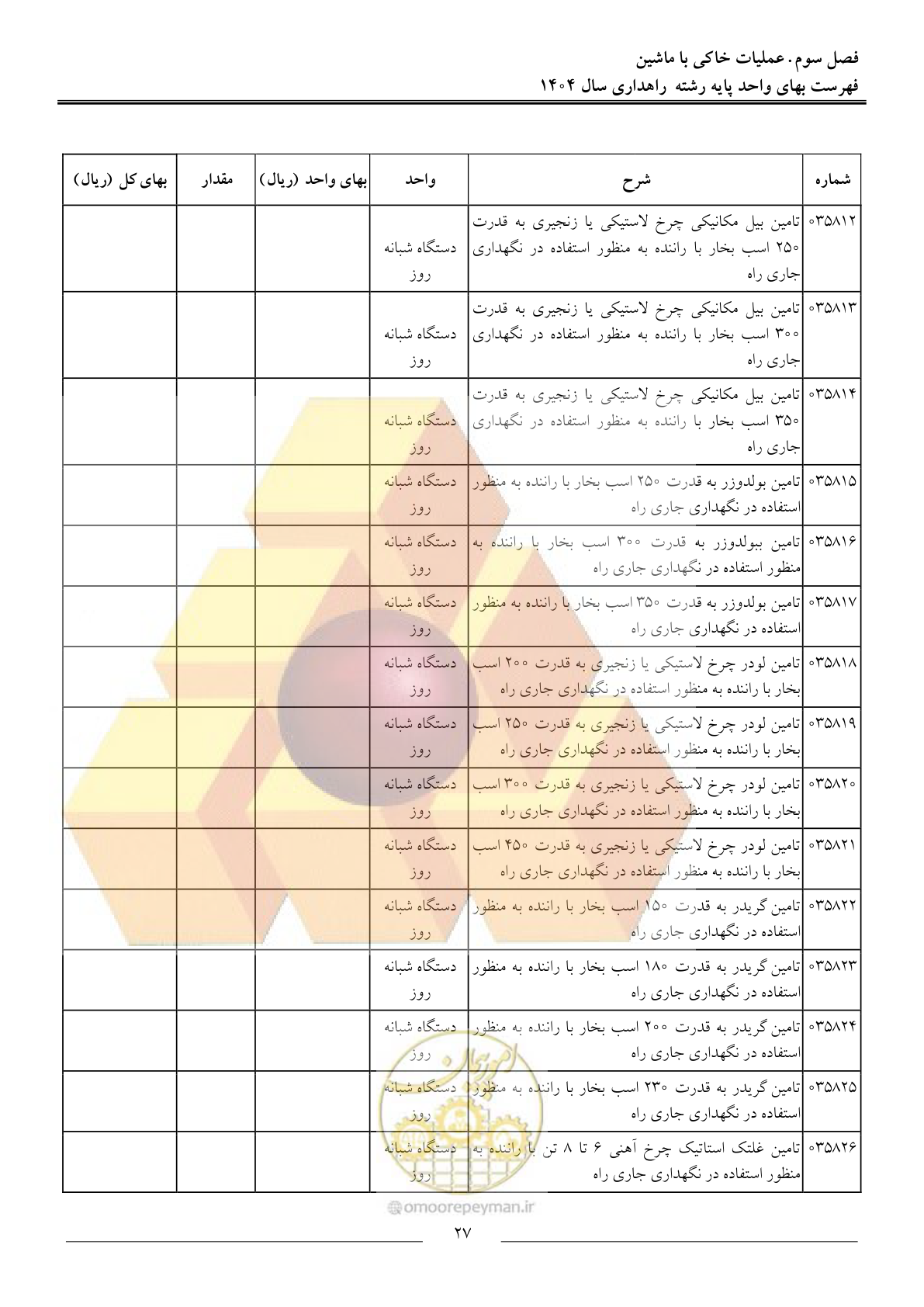 صفحه 30 از 156