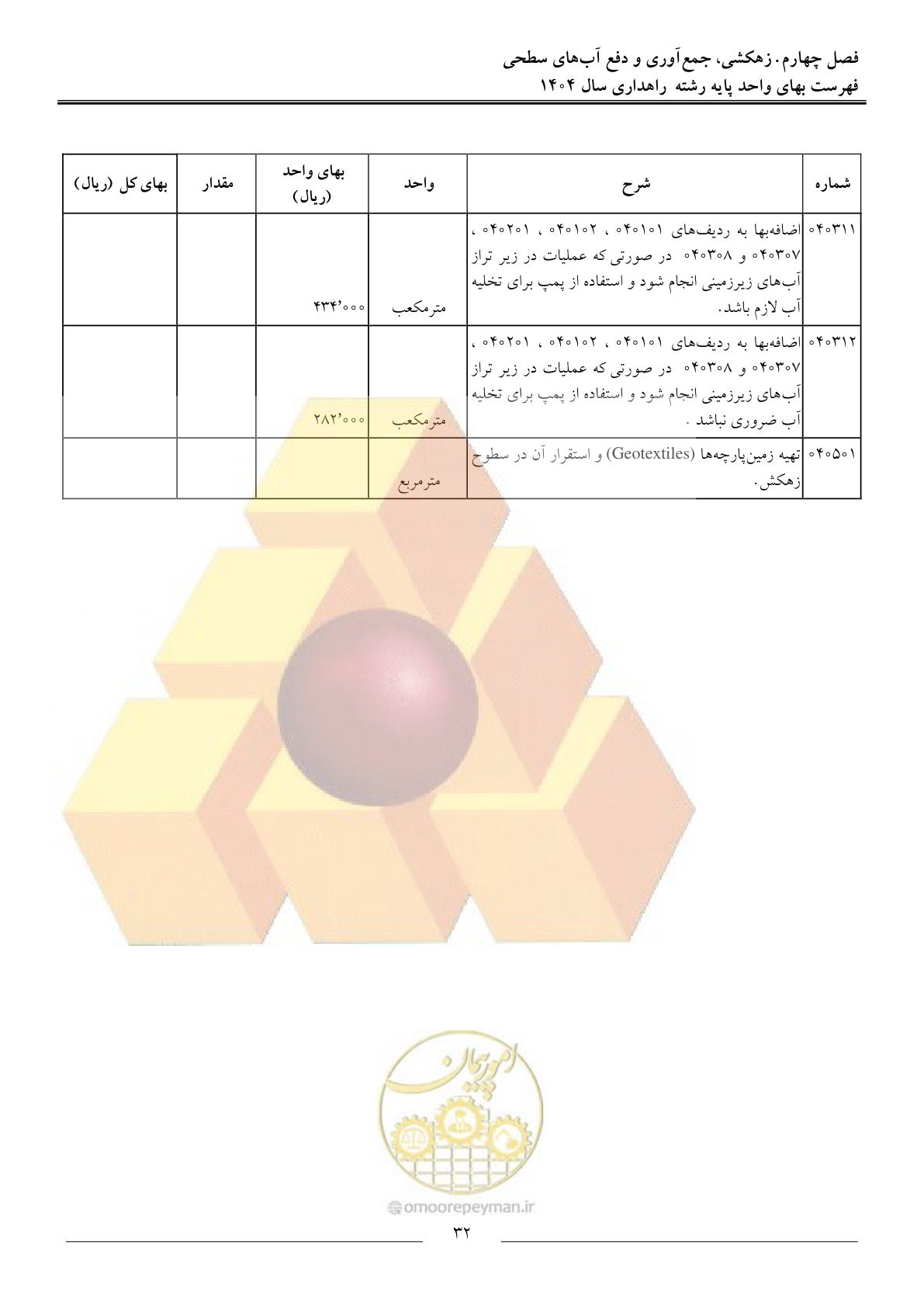 صفحه 35 از 156