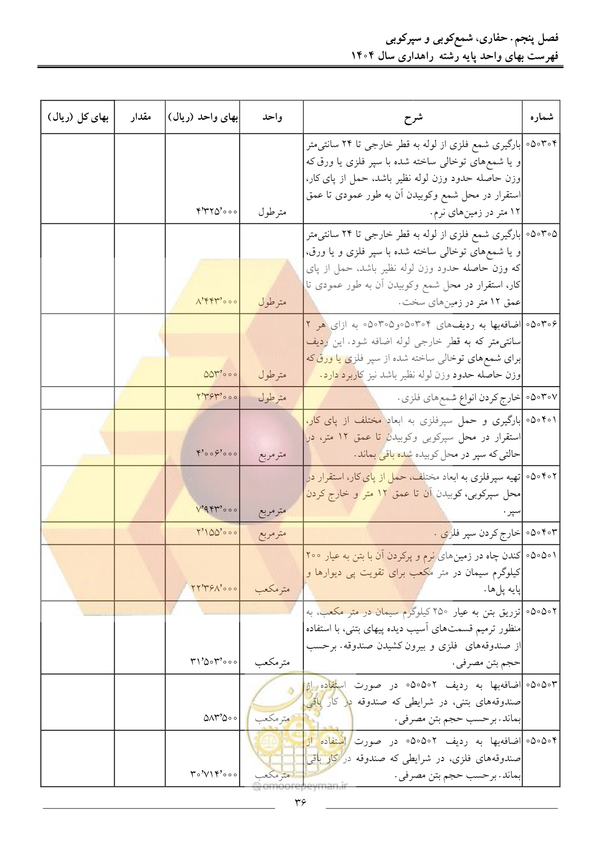 صفحه 39 از 156