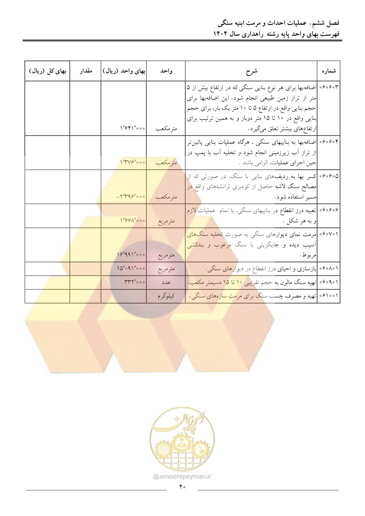 صفحه 43 از 156