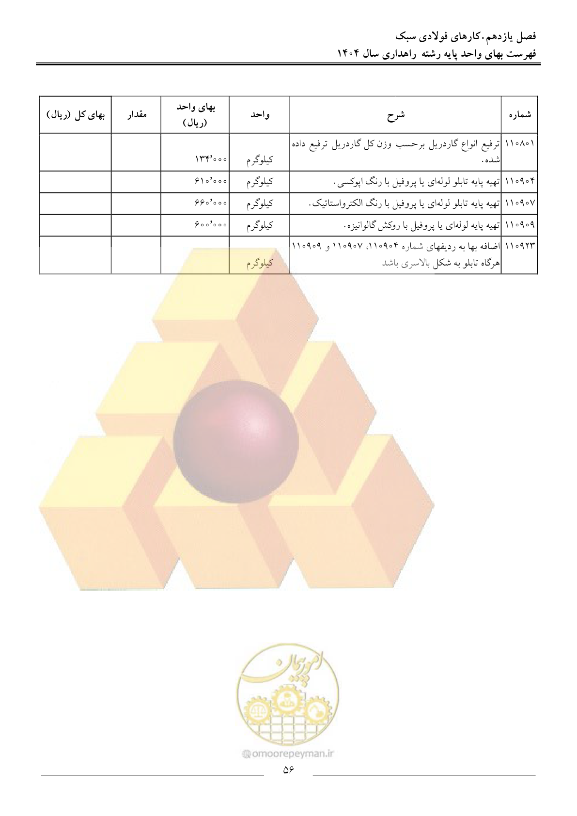 صفحه 59 از 156