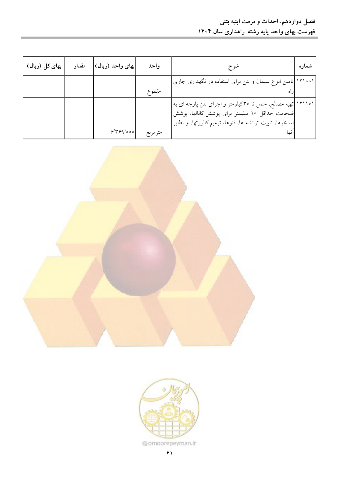 صفحه 64 از 156
