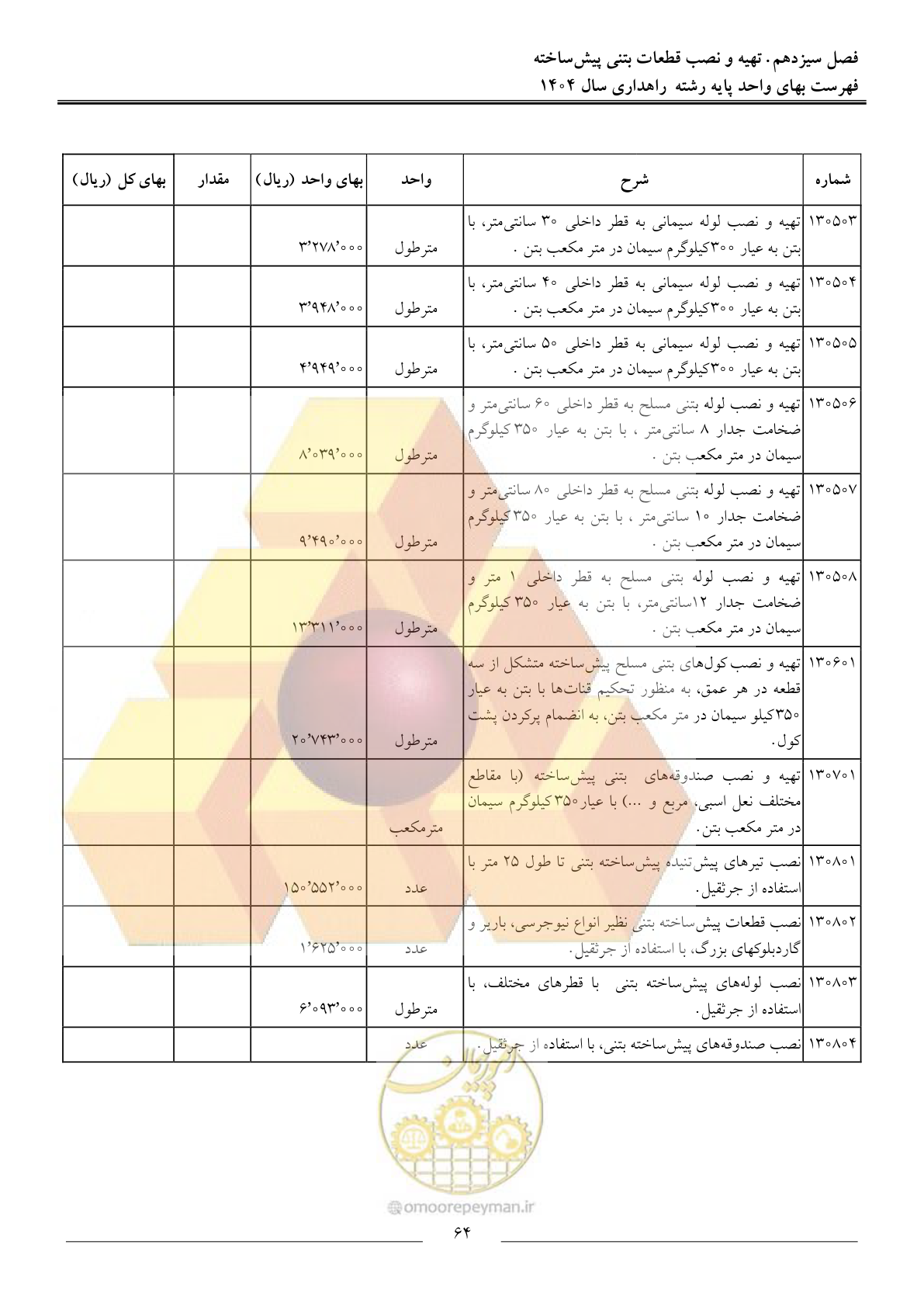 صفحه 67 از 156