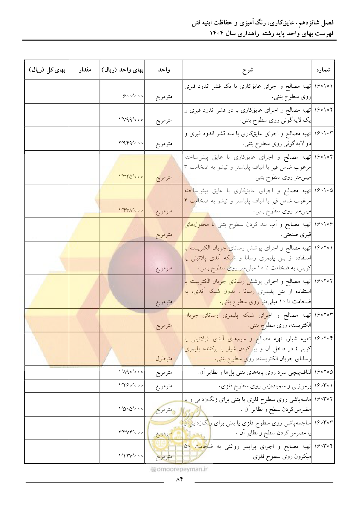 صفحه 87 از 156