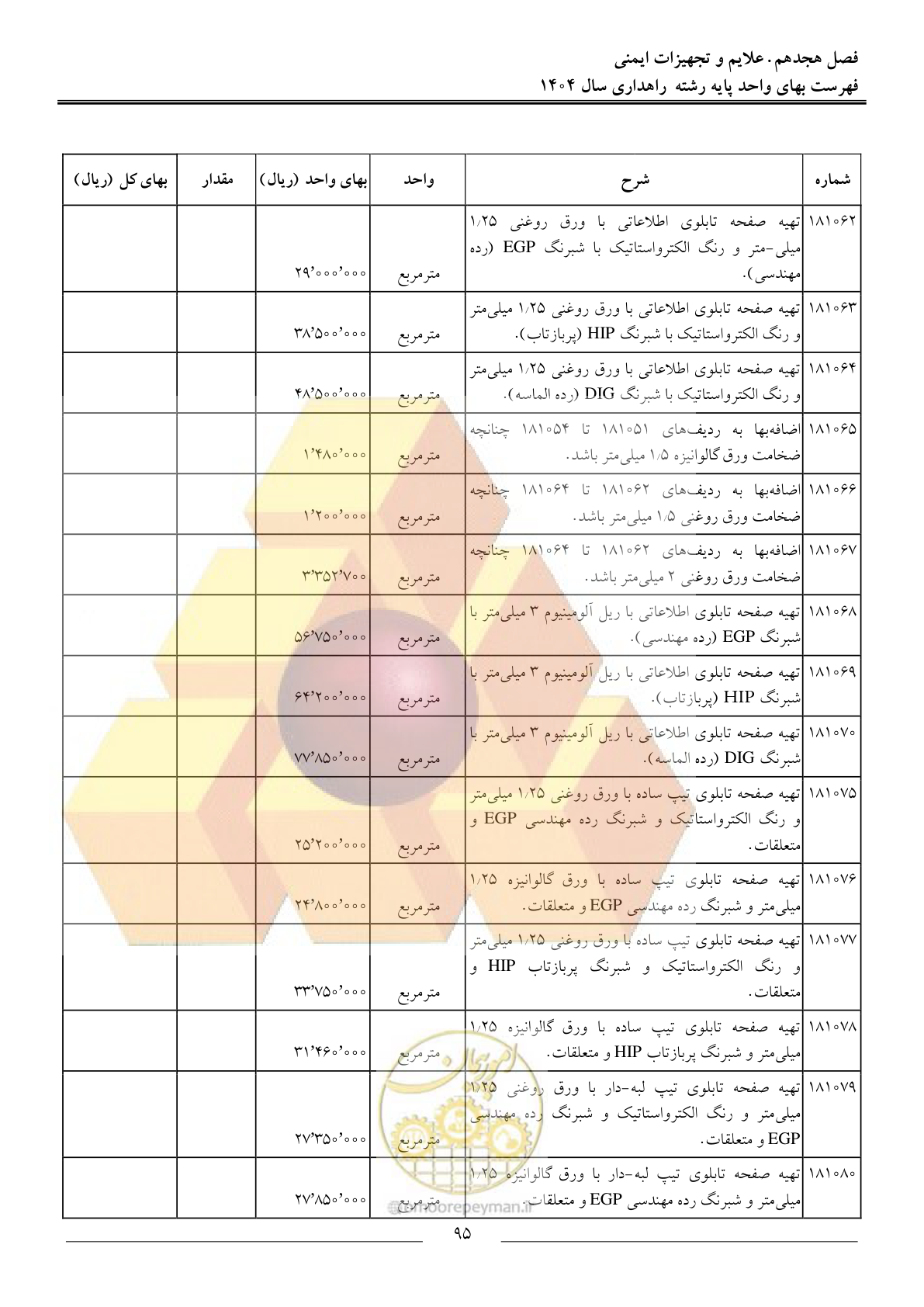 صفحه 98 از 156