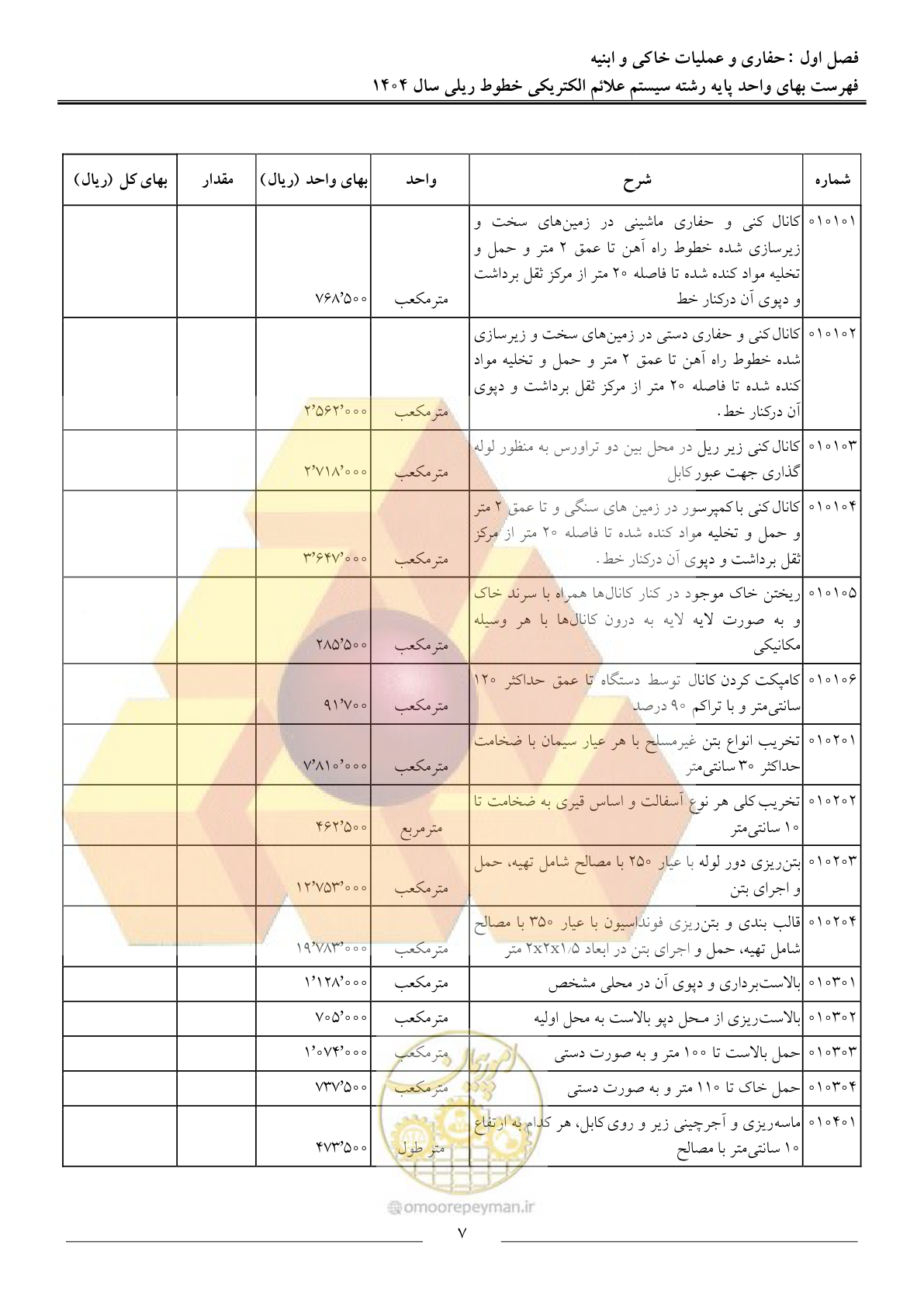 صفحه 10 از 53
