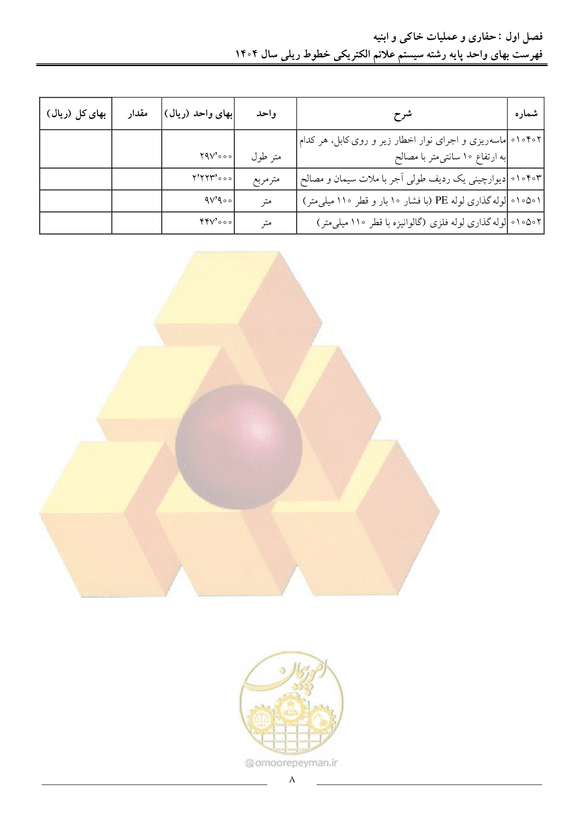 صفحه 11 از 53
