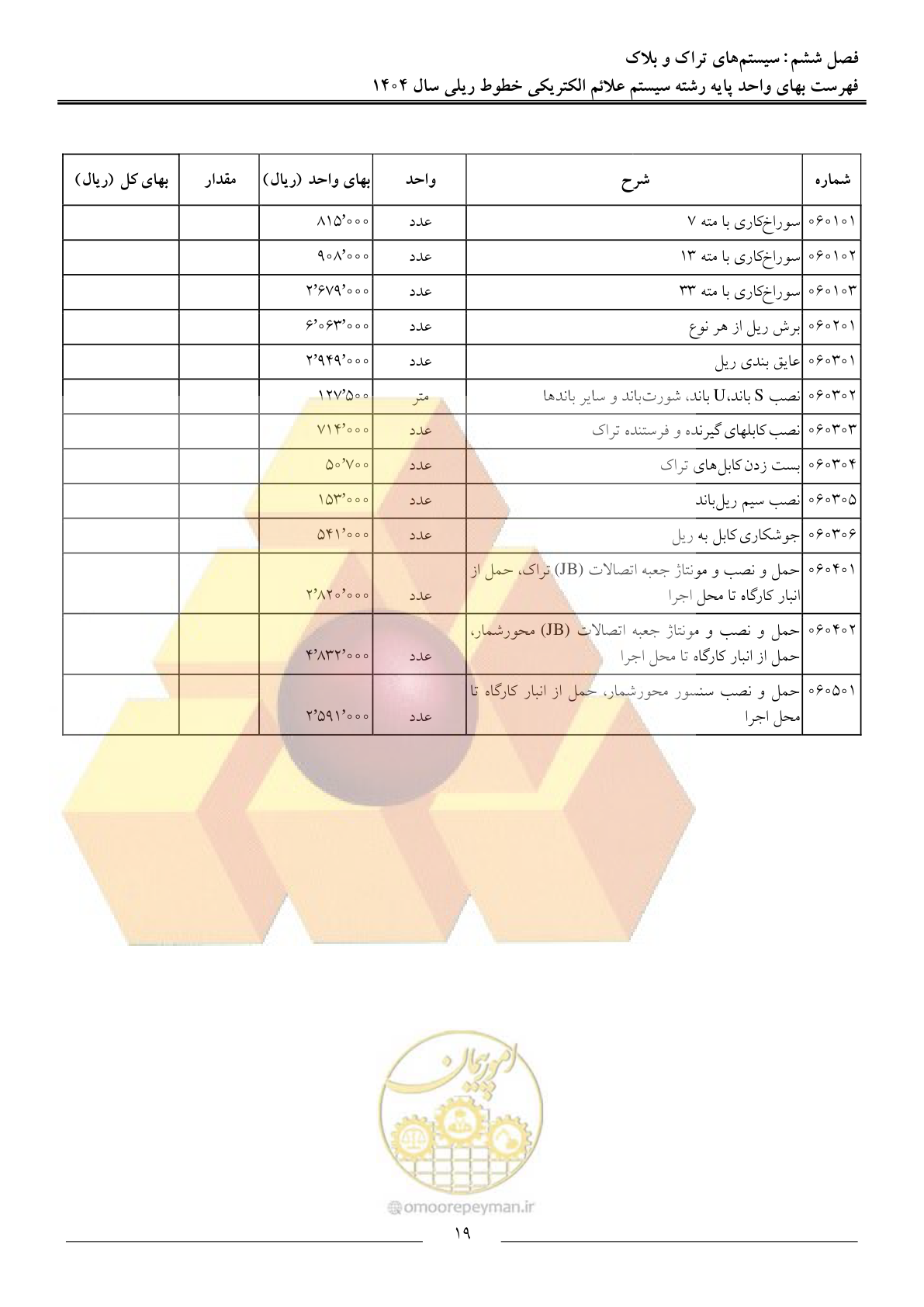 صفحه 22 از 53