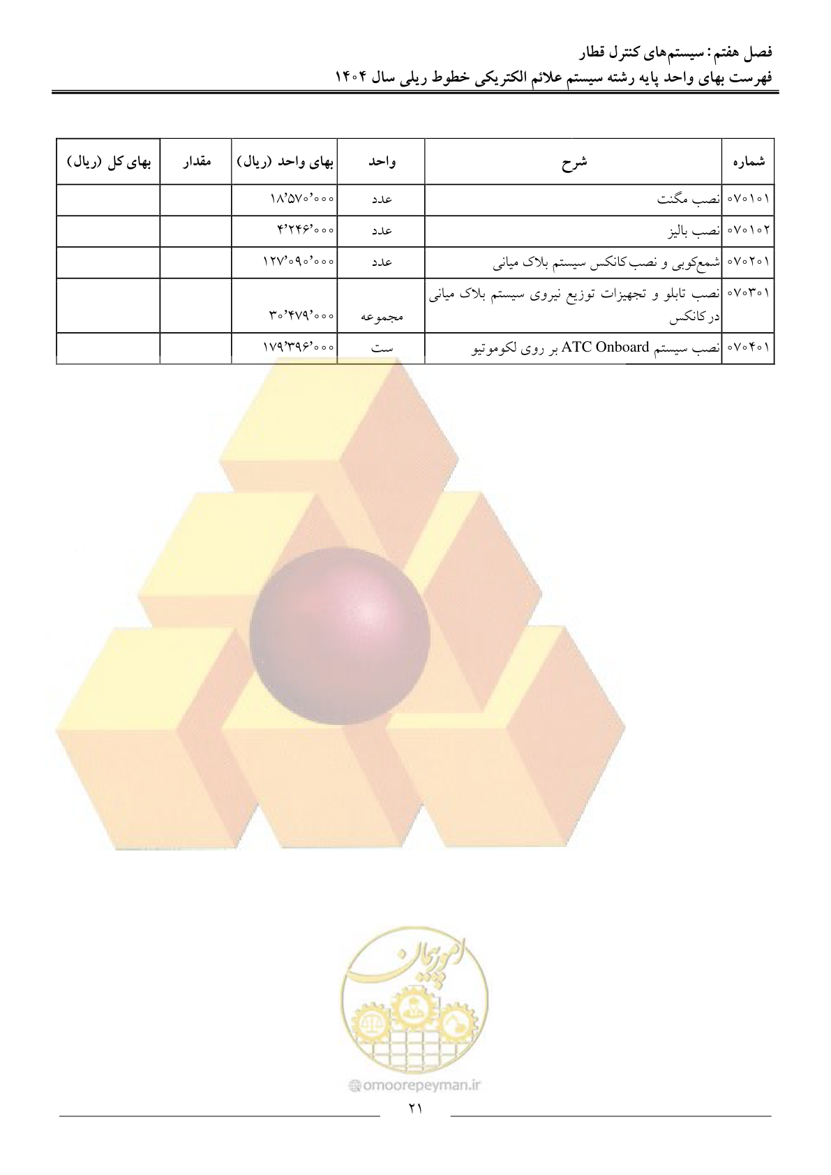صفحه 24 از 53
