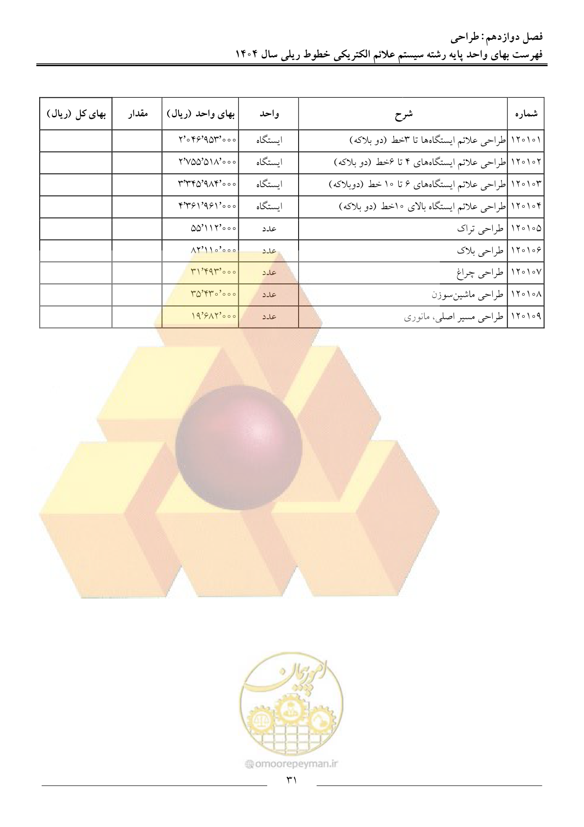 صفحه 34 از 53