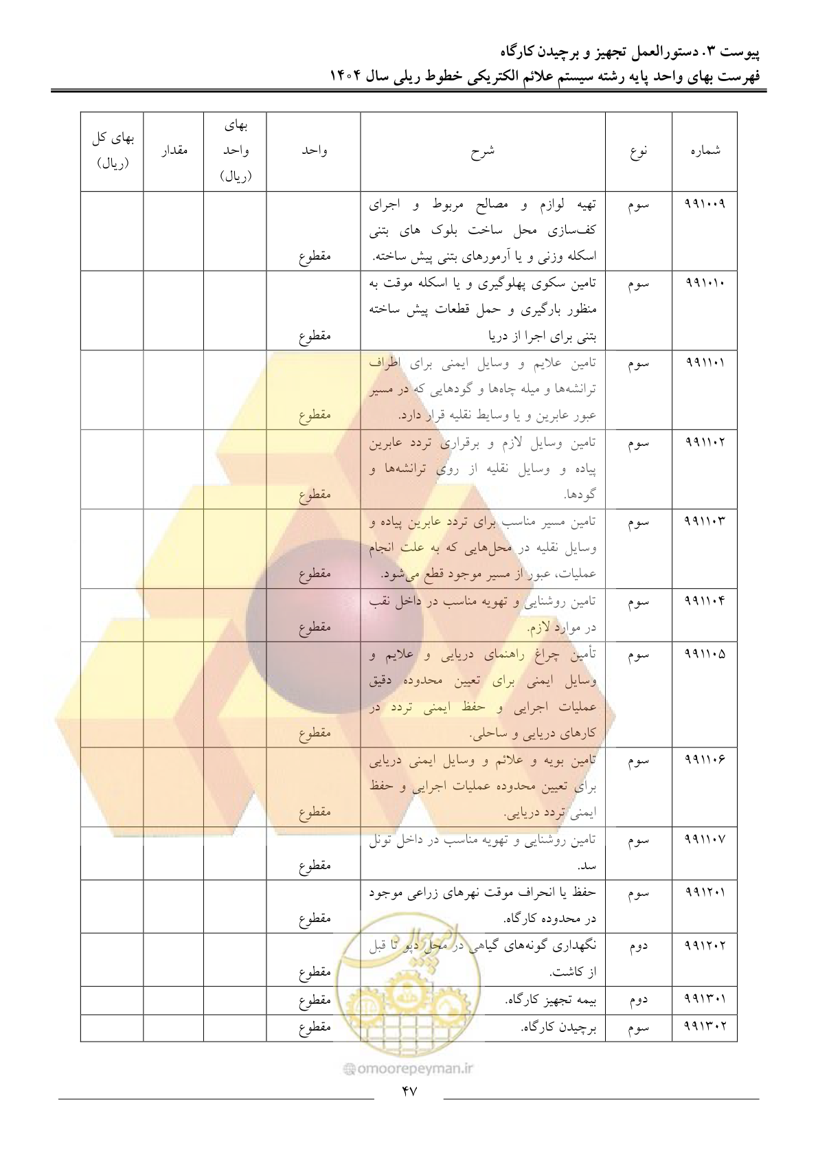 صفحه 50 از 53