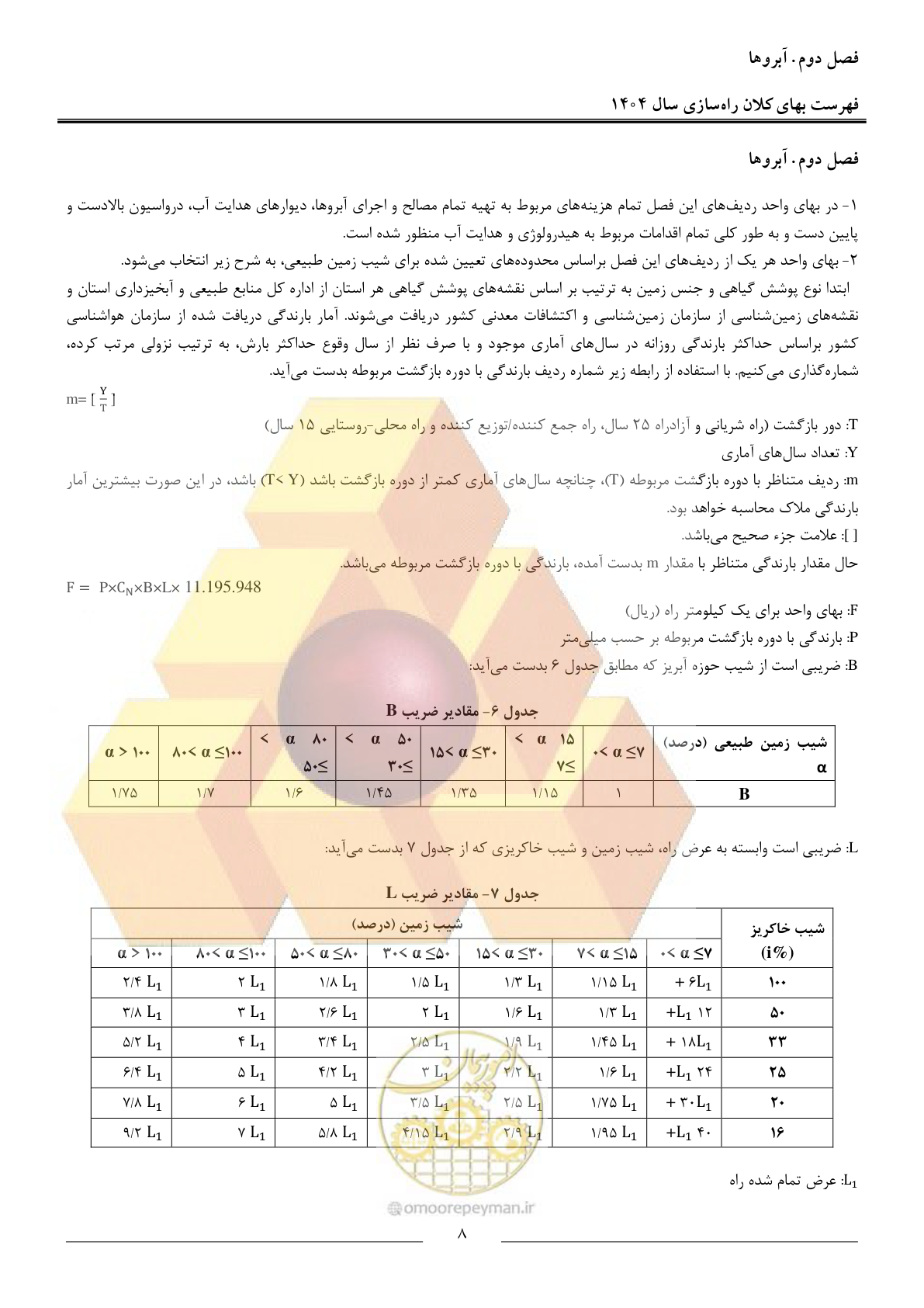 صفحه 11 از 40