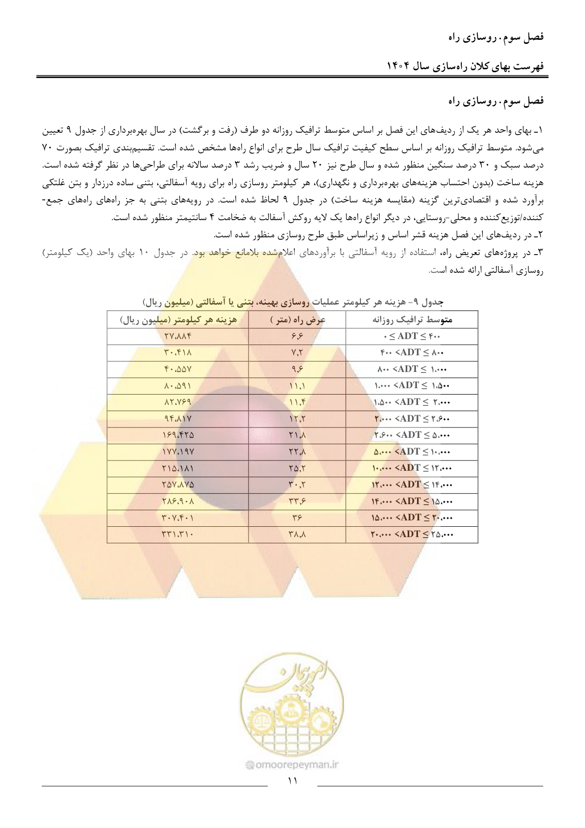 صفحه 14 از 40