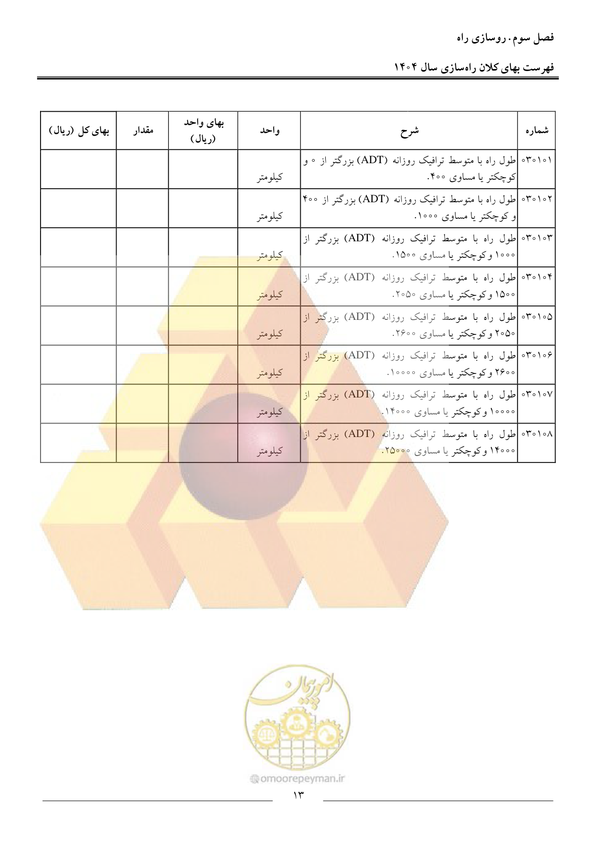 صفحه 16 از 40