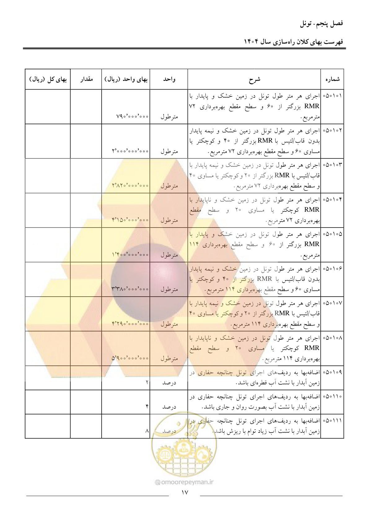صفحه 20 از 40
