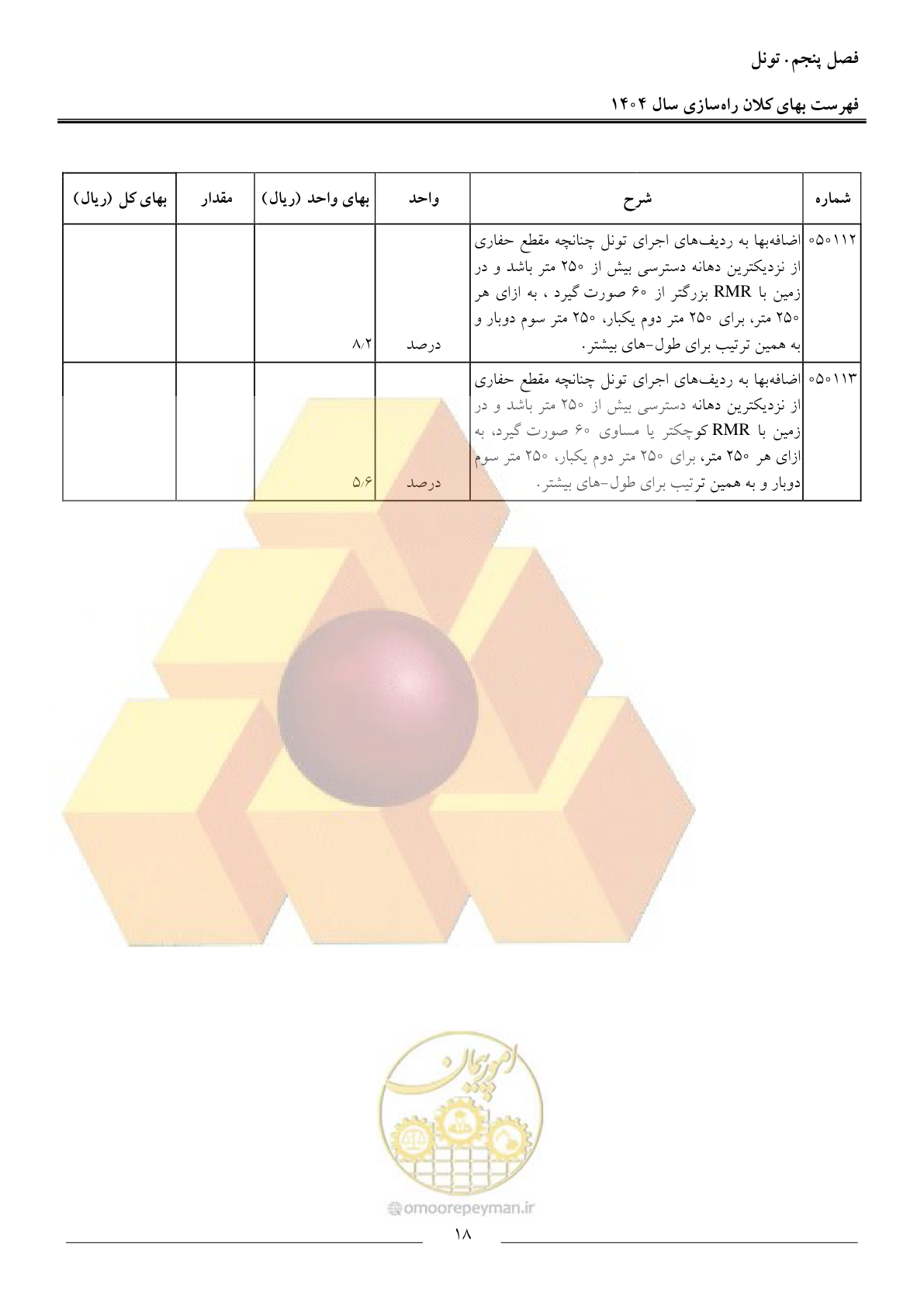 صفحه 21 از 40