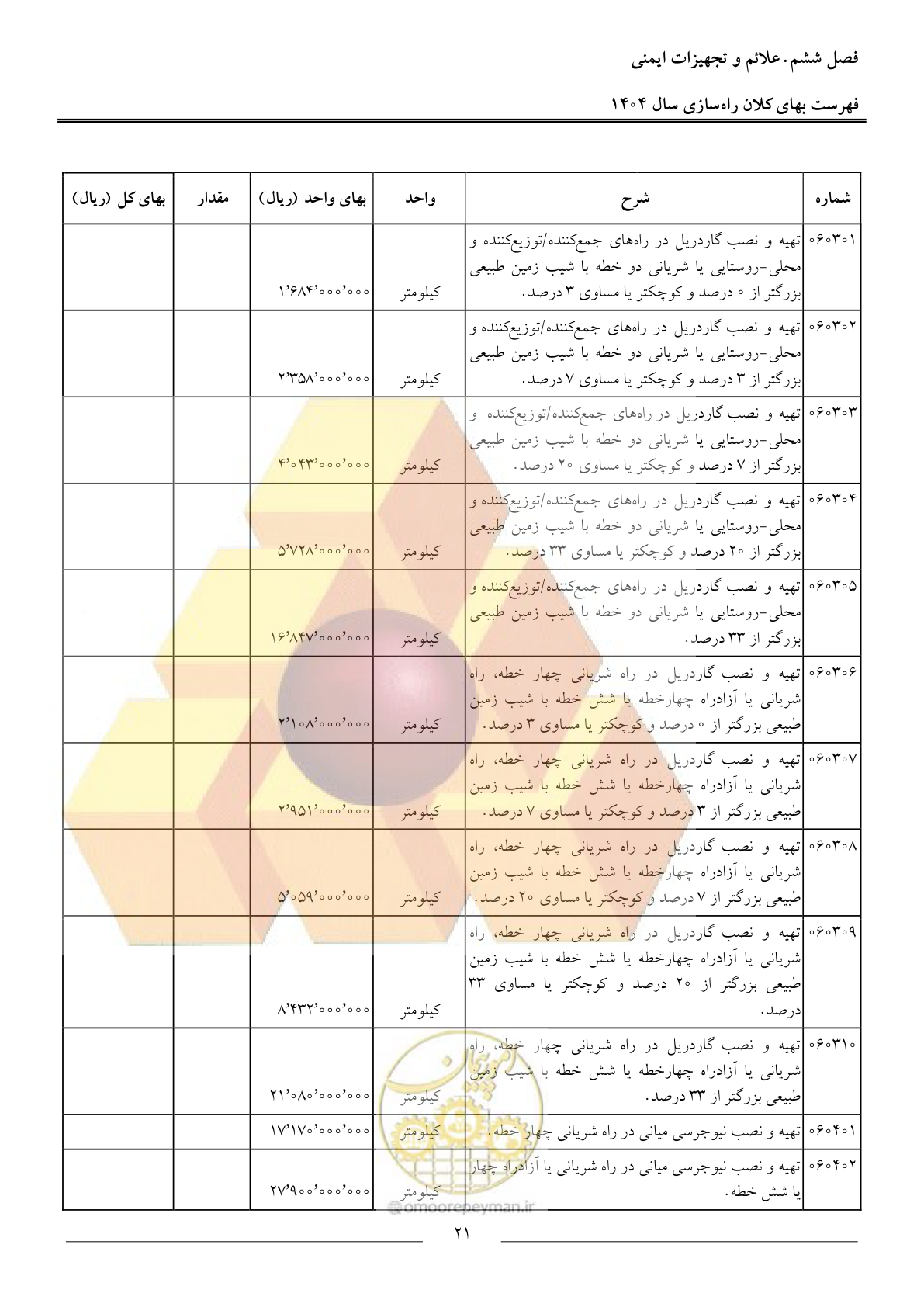 صفحه 24 از 40