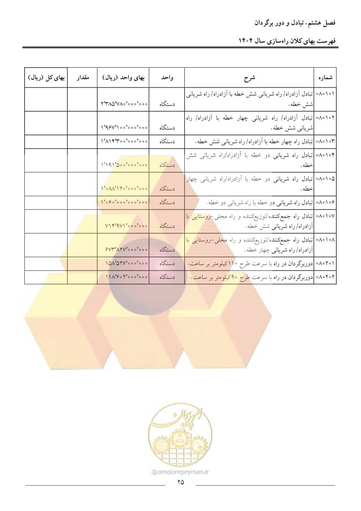 صفحه 28 از 40
