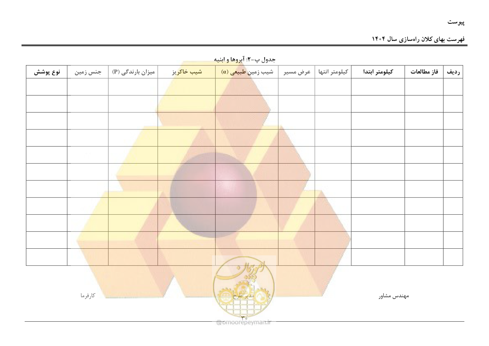 صفحه 33 از 40