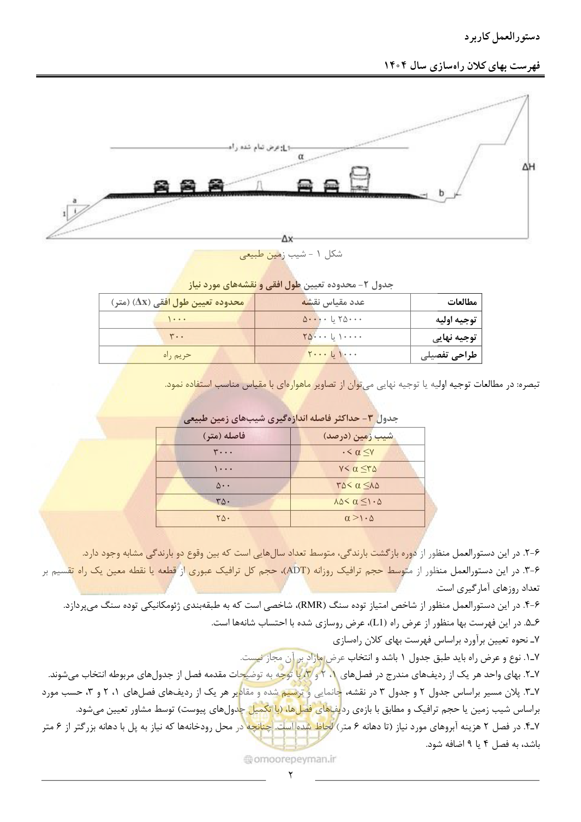 صفحه 5 از 40