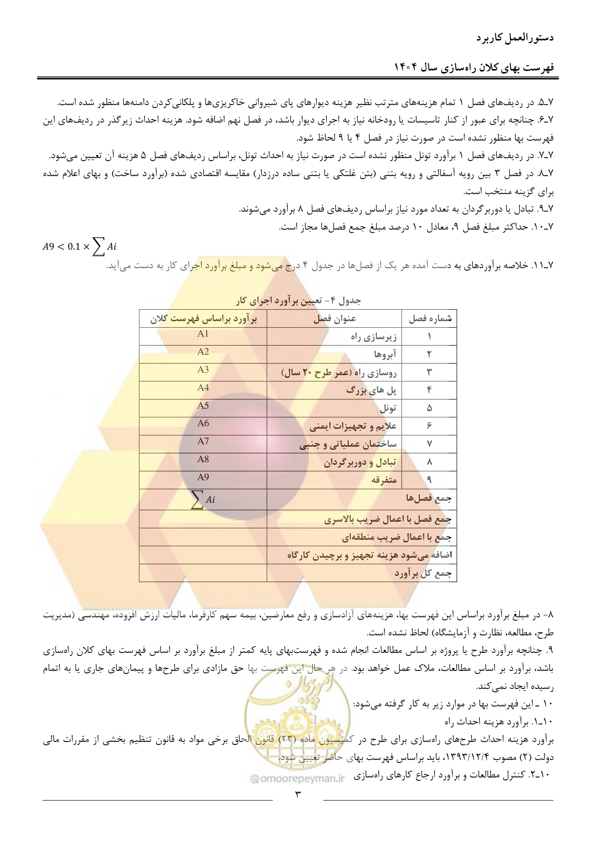 صفحه 6 از 40