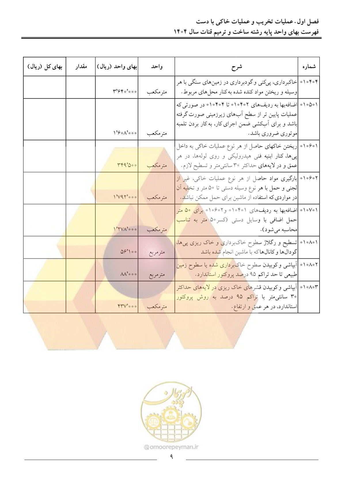 صفحه 12 از 65
