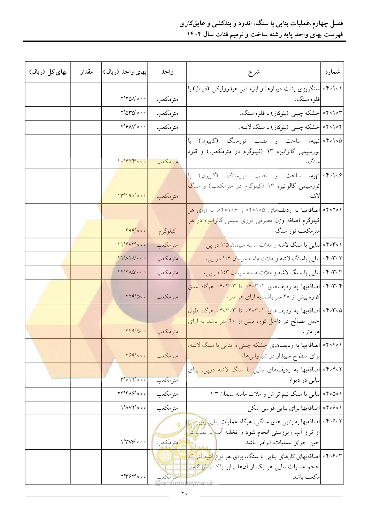 صفحه 23 از 65