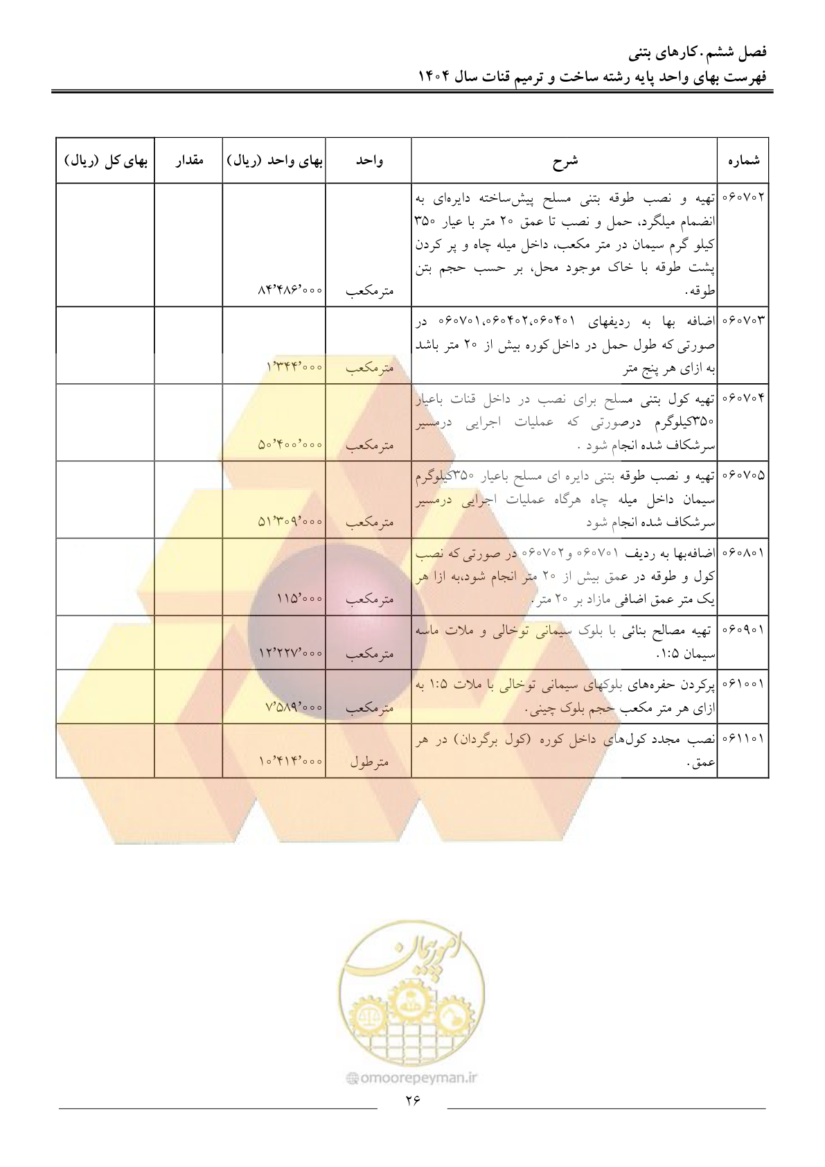 صفحه 29 از 65