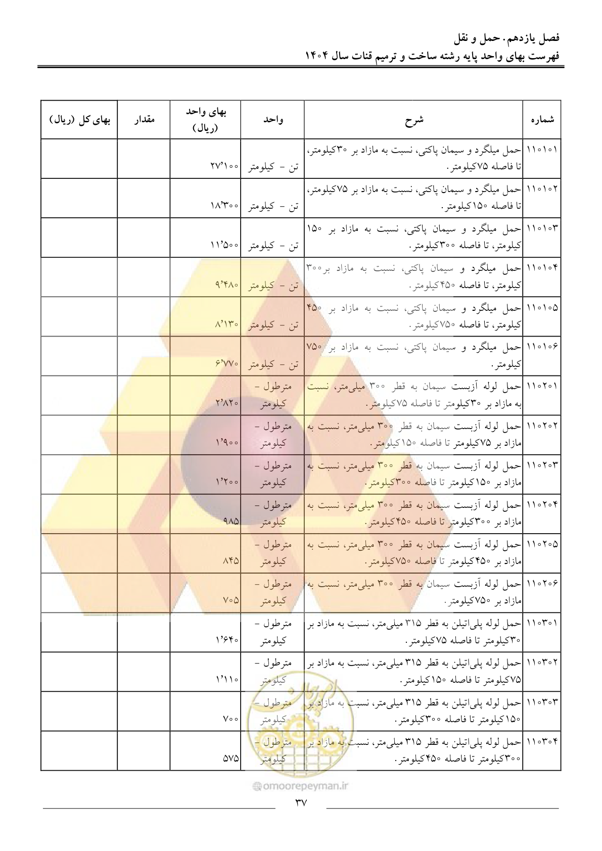 صفحه 40 از 65