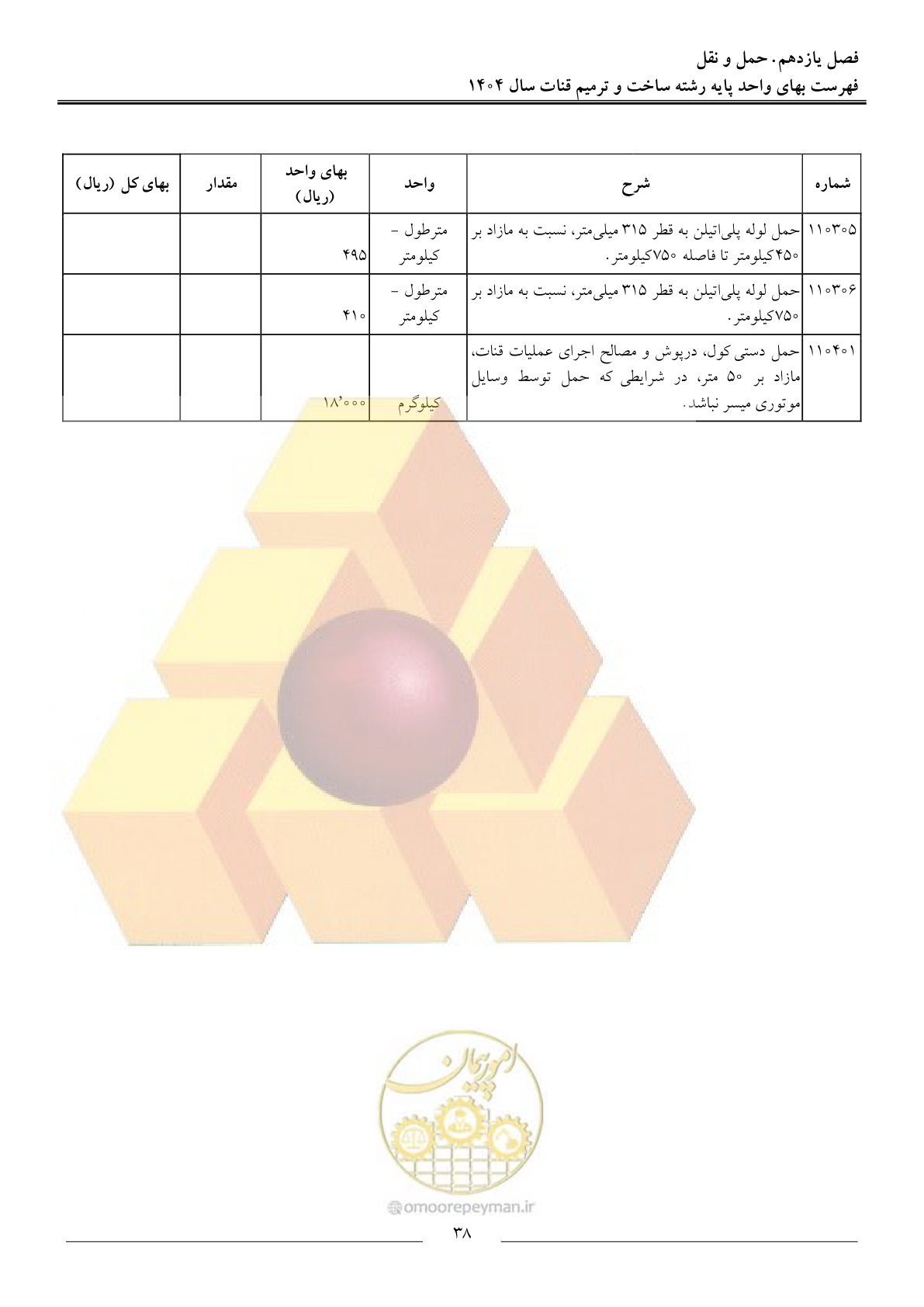 صفحه 41 از 65