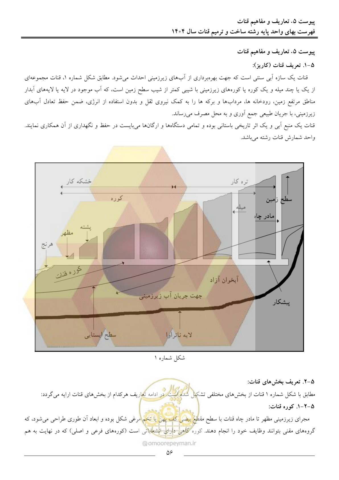 صفحه 59 از 65