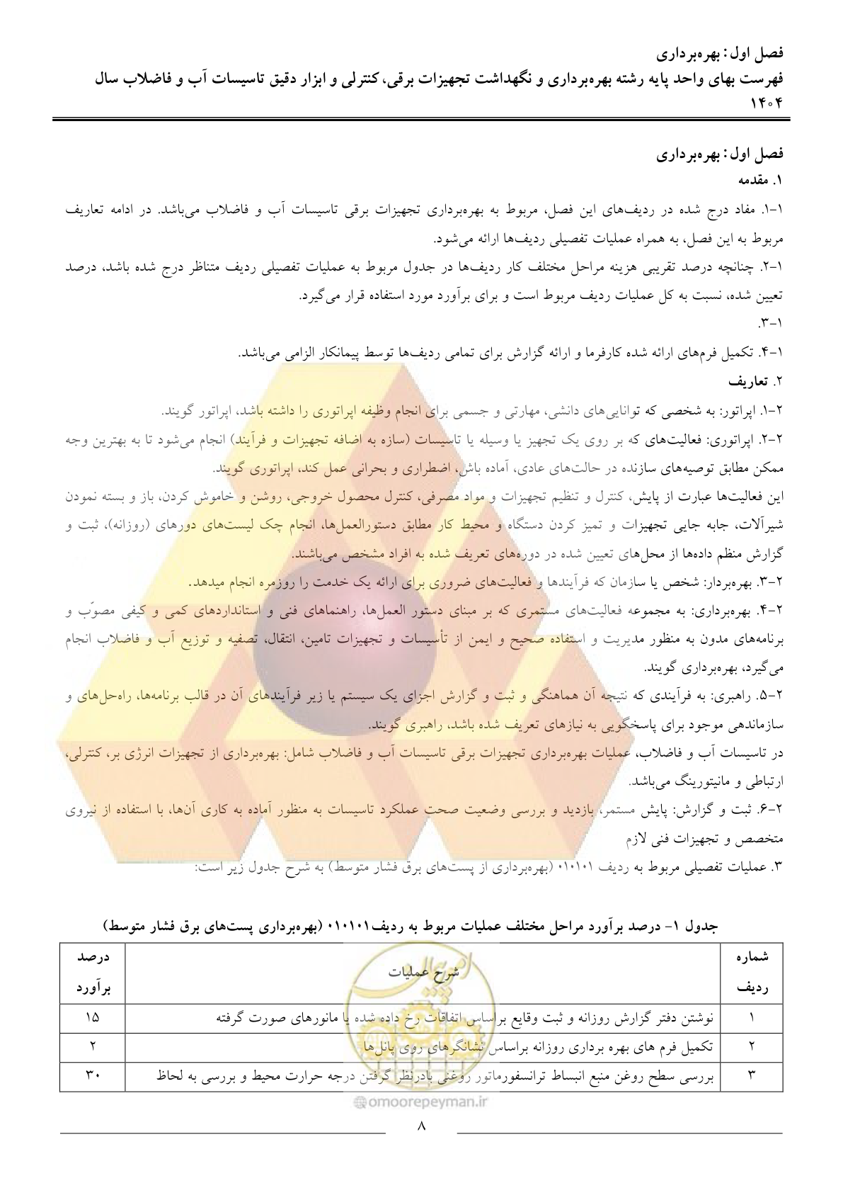 صفحه 11 از 47