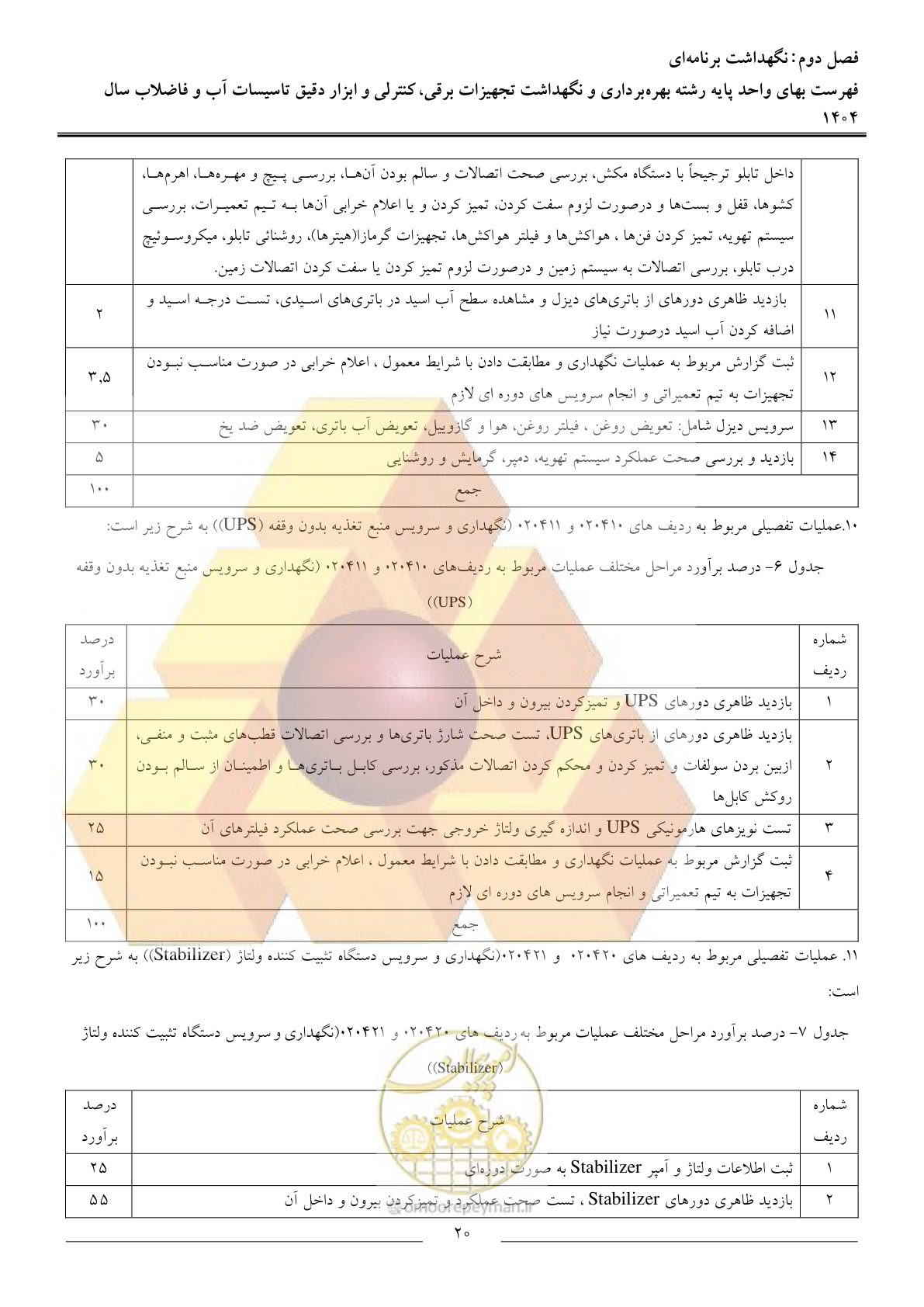 صفحه 23 از 47