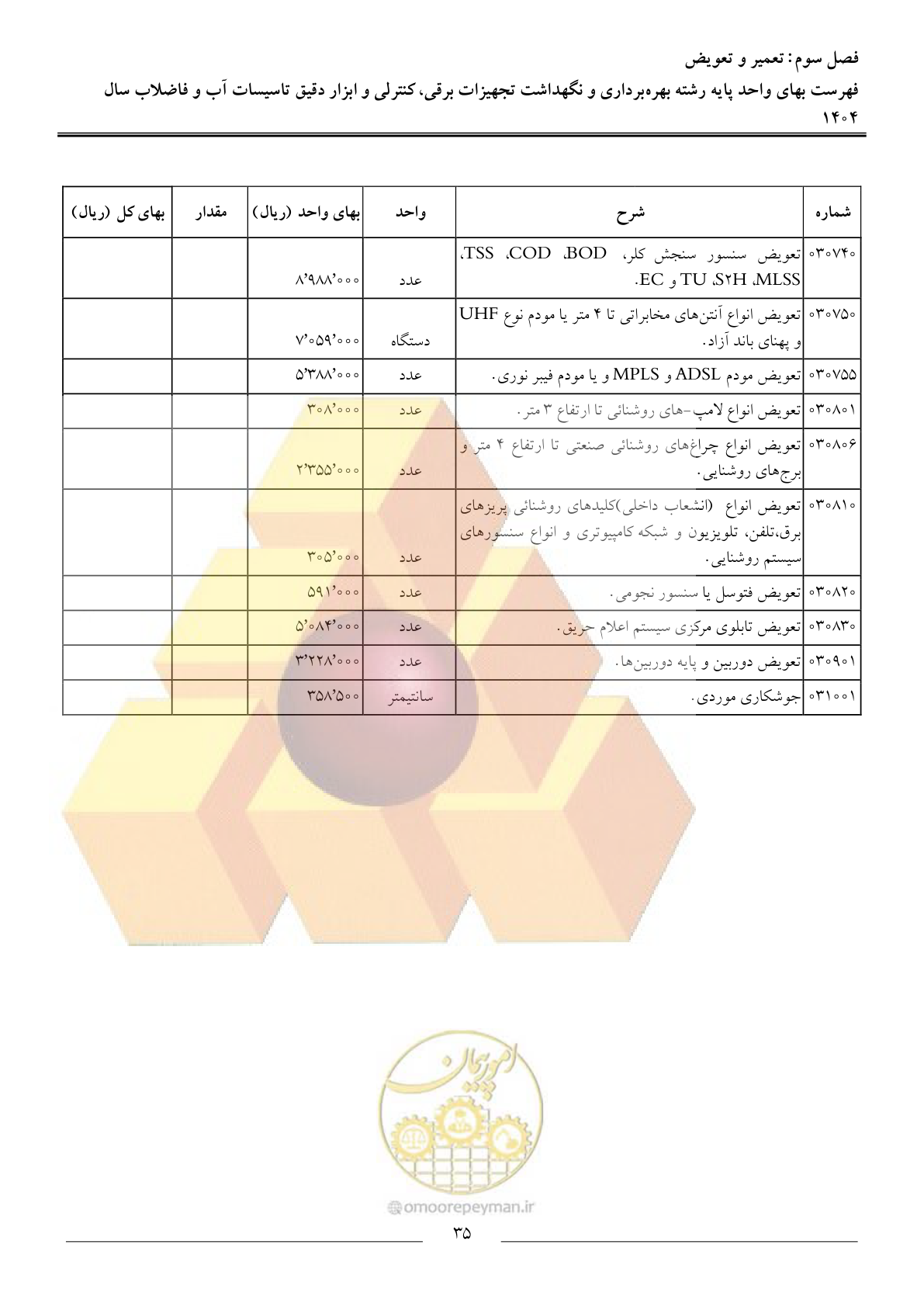 صفحه 38 از 47