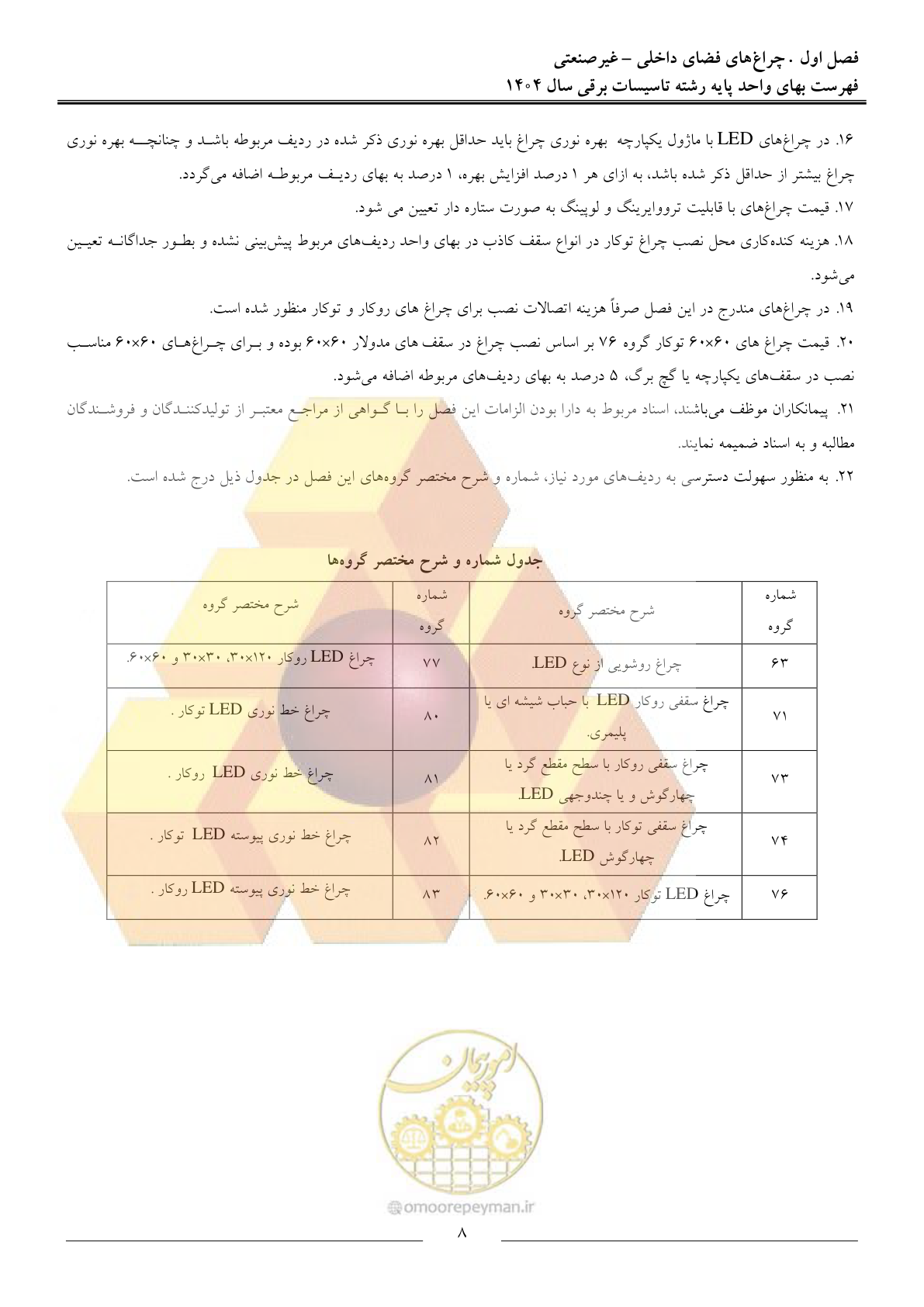 صفحه 11 از 207