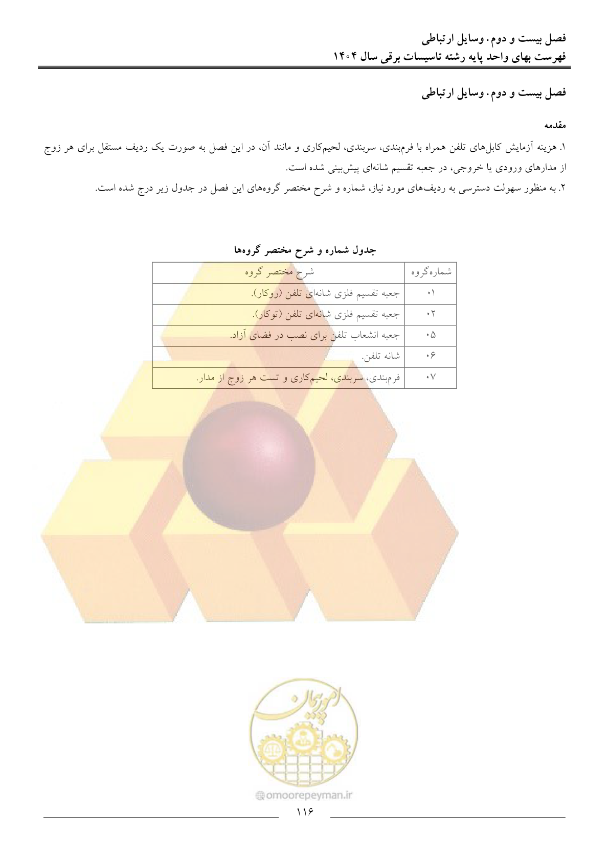 صفحه 119 از 207