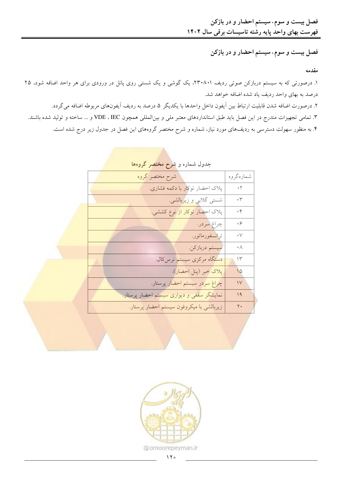 صفحه 123 از 207