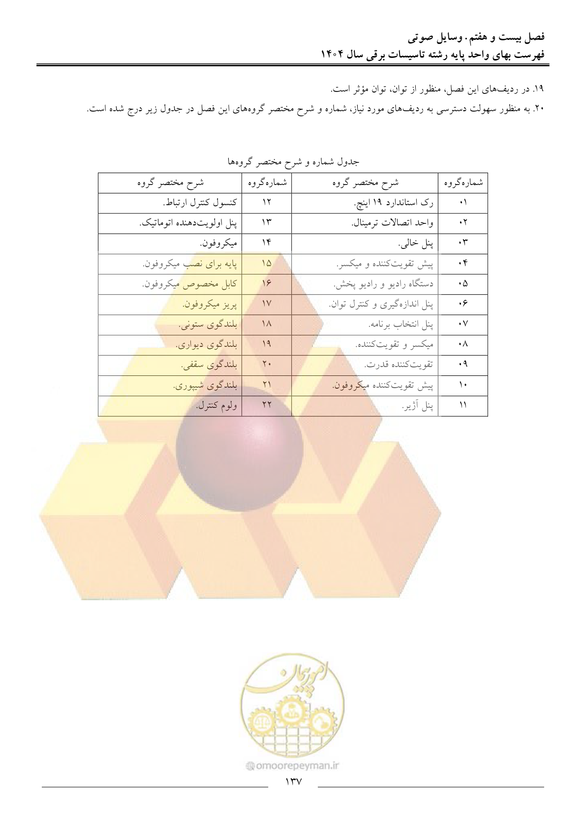 صفحه 140 از 207