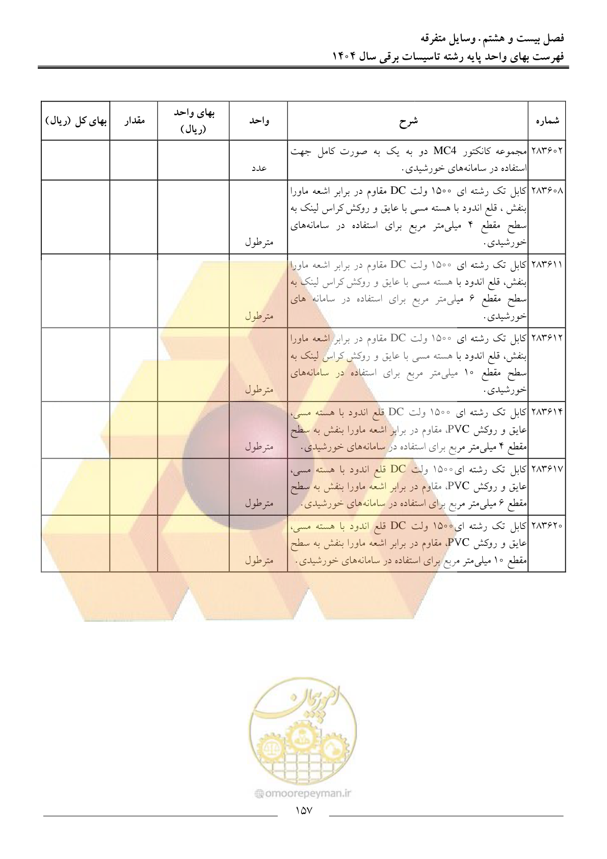 صفحه 160 از 207