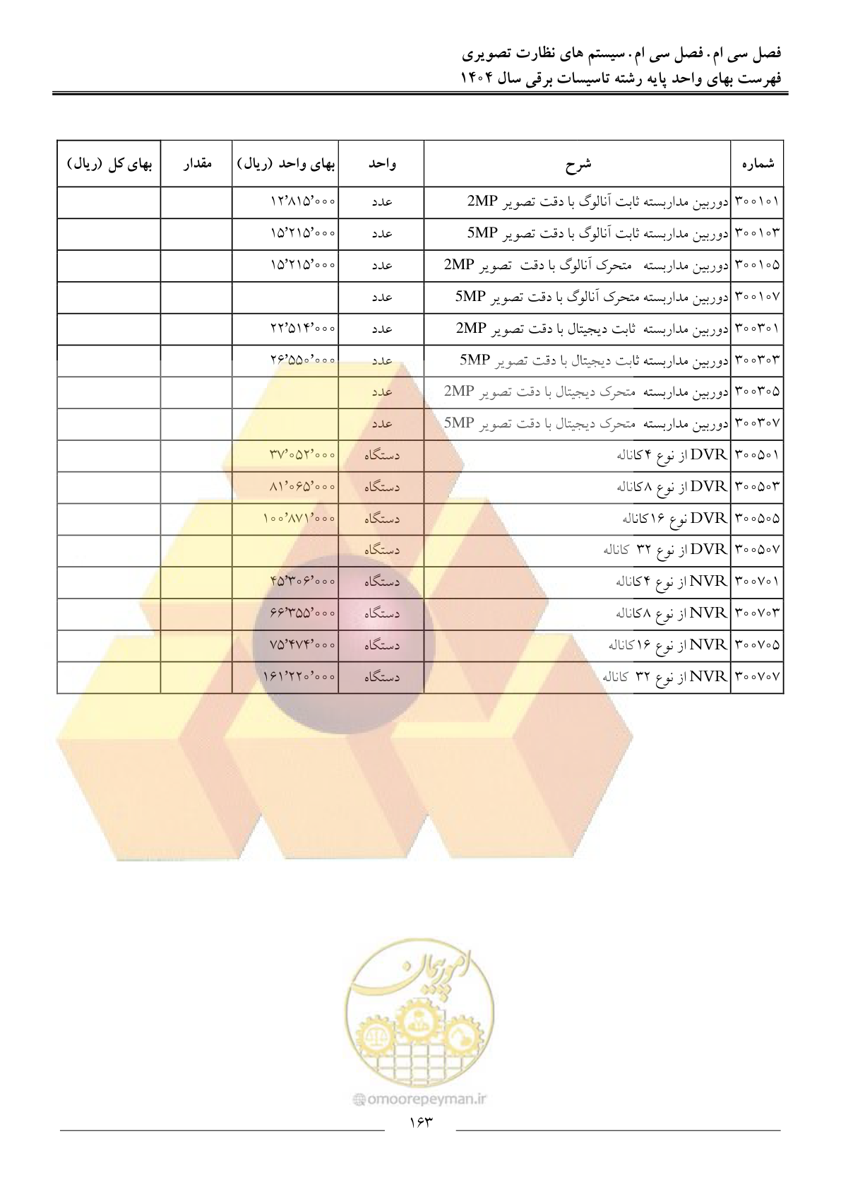 صفحه 166 از 207