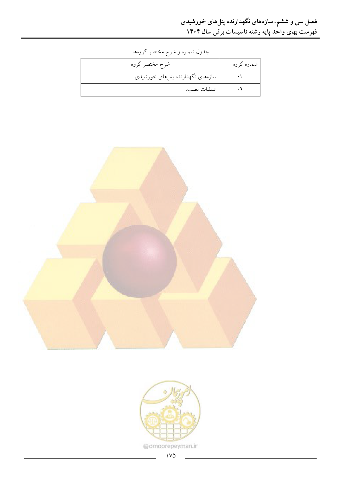 صفحه 178 از 207